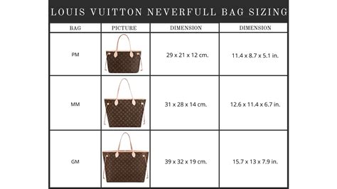 lv size guide|louis vuitton purse size chart.